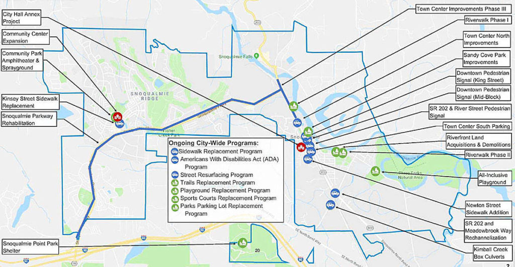 Snoqualmie Council passes 20202025 nonutilities Capital Improvement